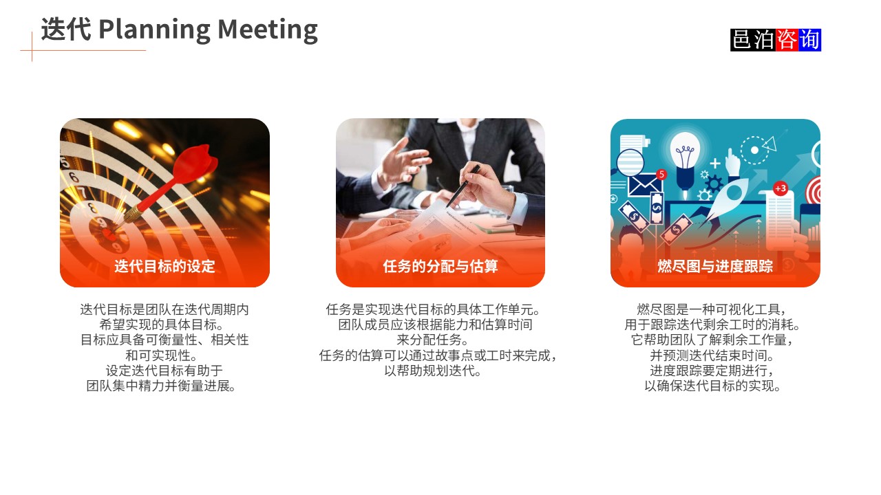 邑泊數字化智能化技術敏捷軟件開發迭代Planning Meeting