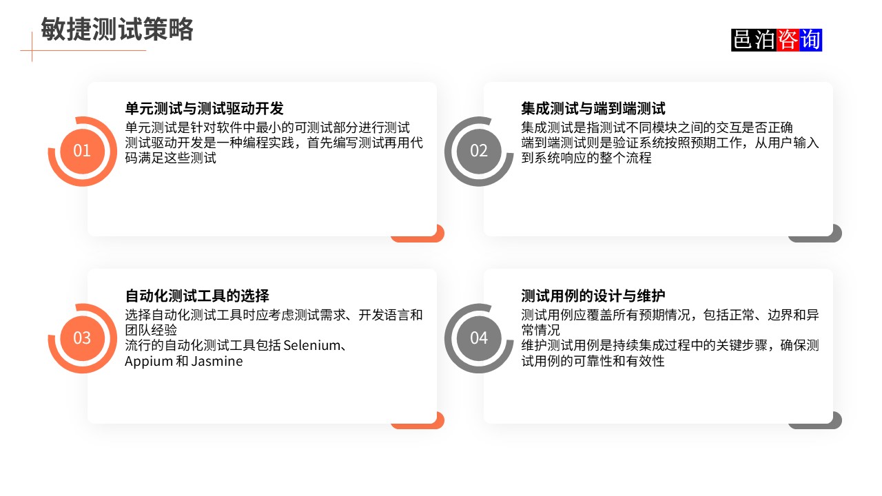 邑泊數字化智能化技術敏捷軟件開發敏捷測試策略
