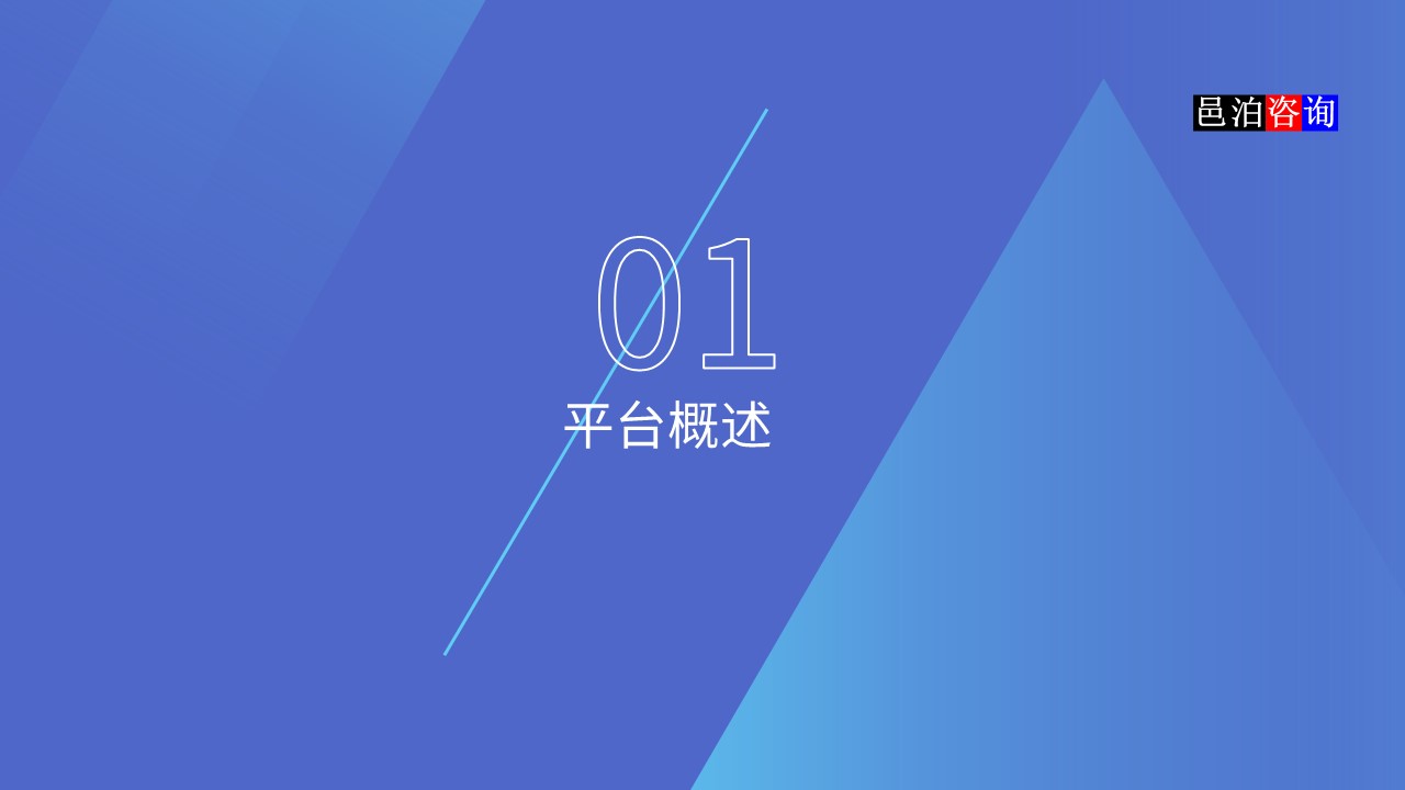 邑泊數字化智能化技術資金管理銀企直連平臺概述