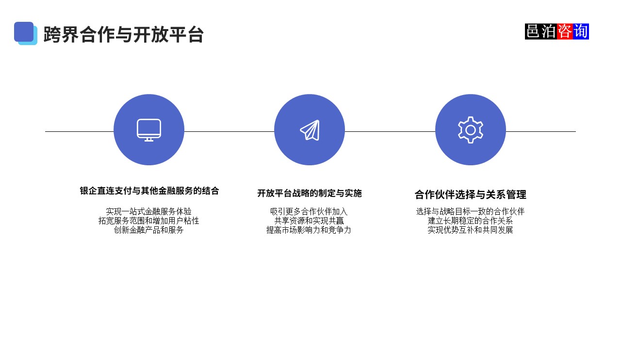 邑泊數字化智能化技術資金管理銀企直連跨界合作與開放平臺