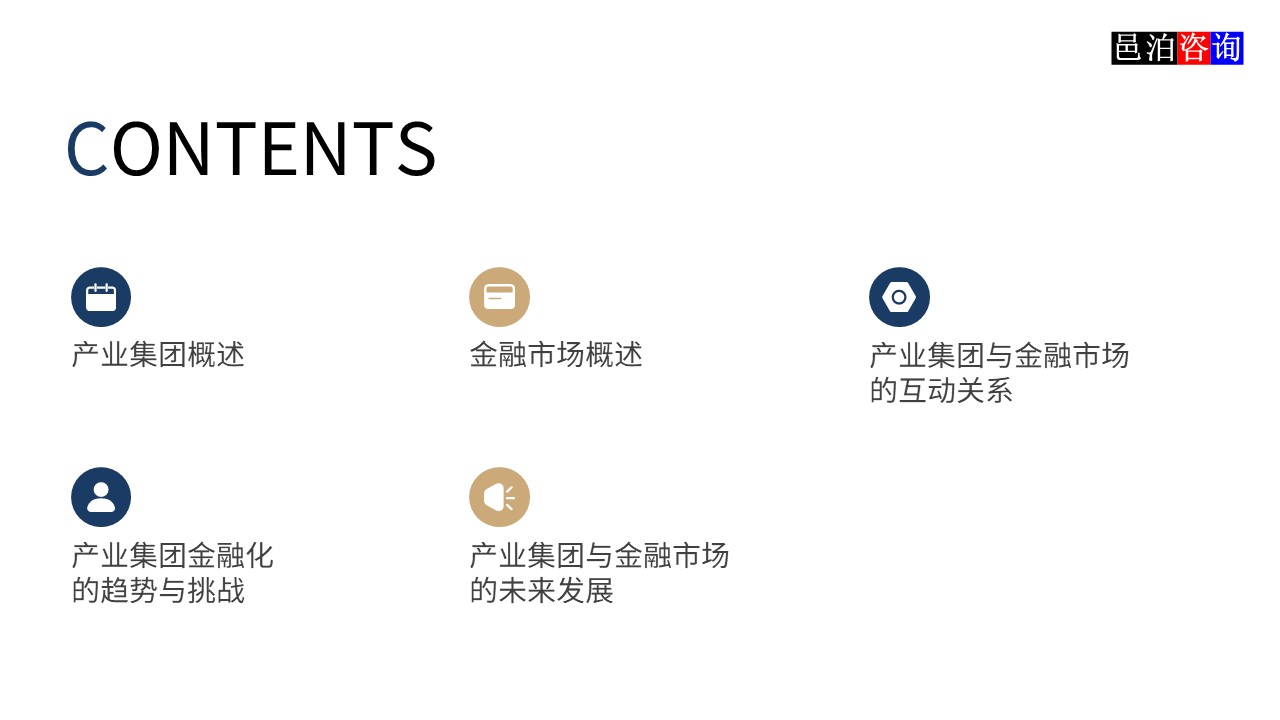 邑泊數字化智能化技術產業集團與金融市場目錄