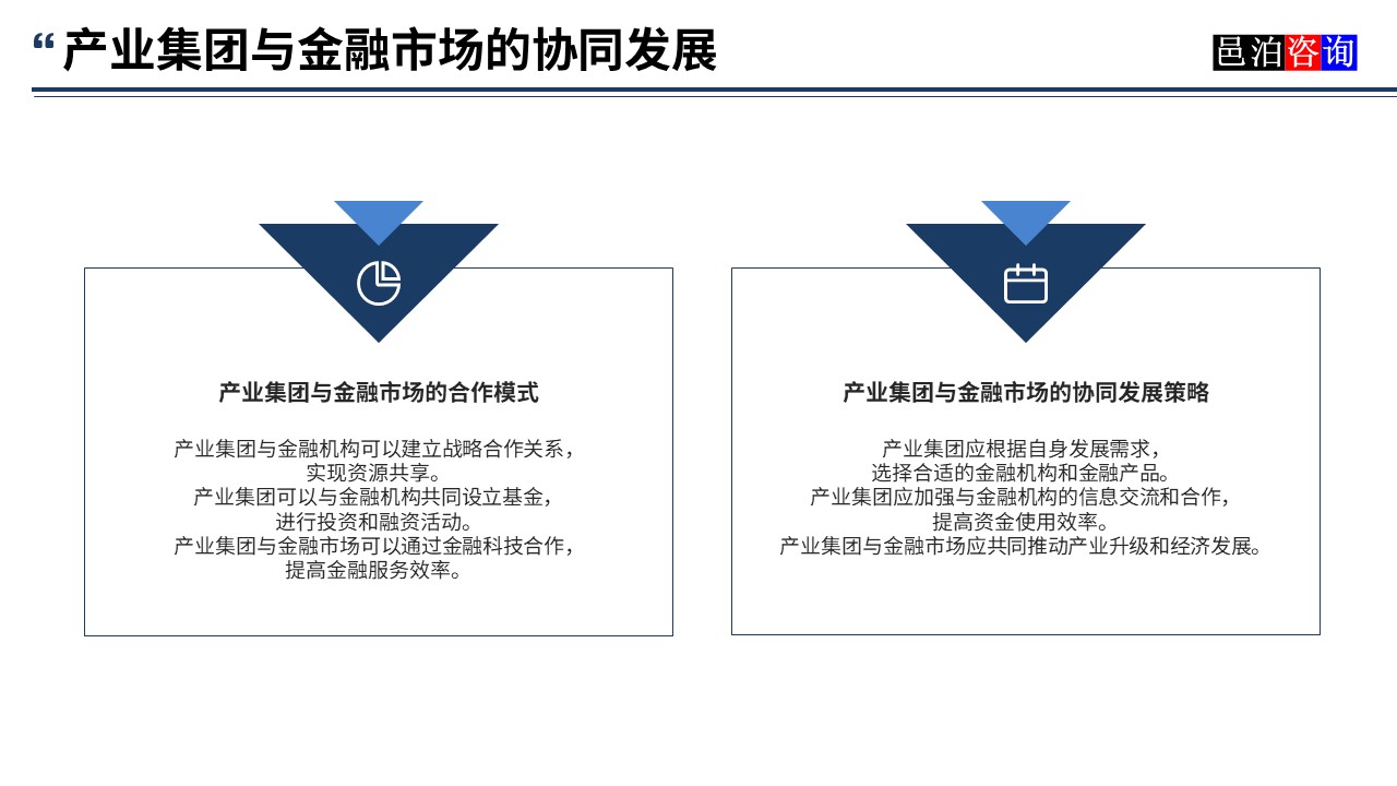 邑泊數字化智能化技術產業集團與金融市場的協同發展