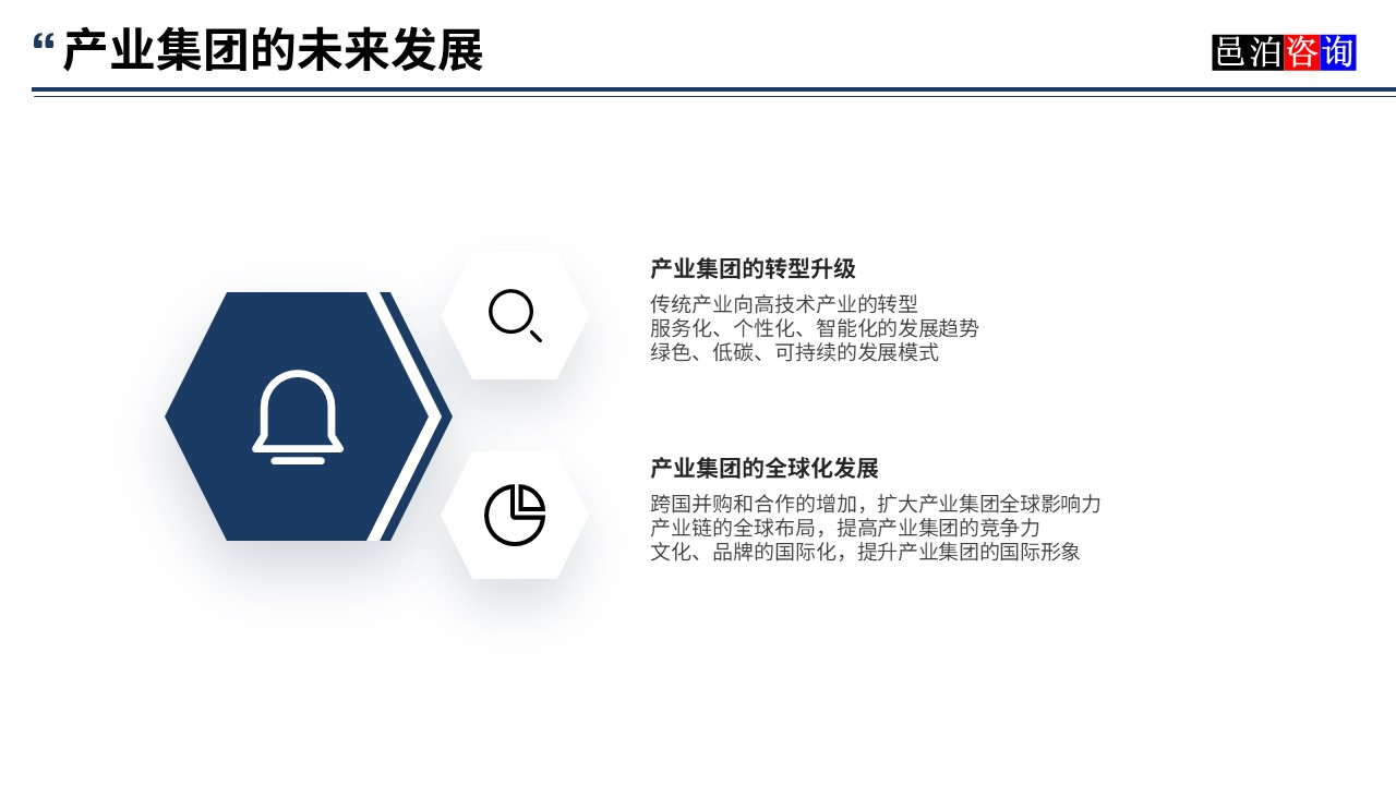 邑泊數字化智能化技術產業集團的未來發展