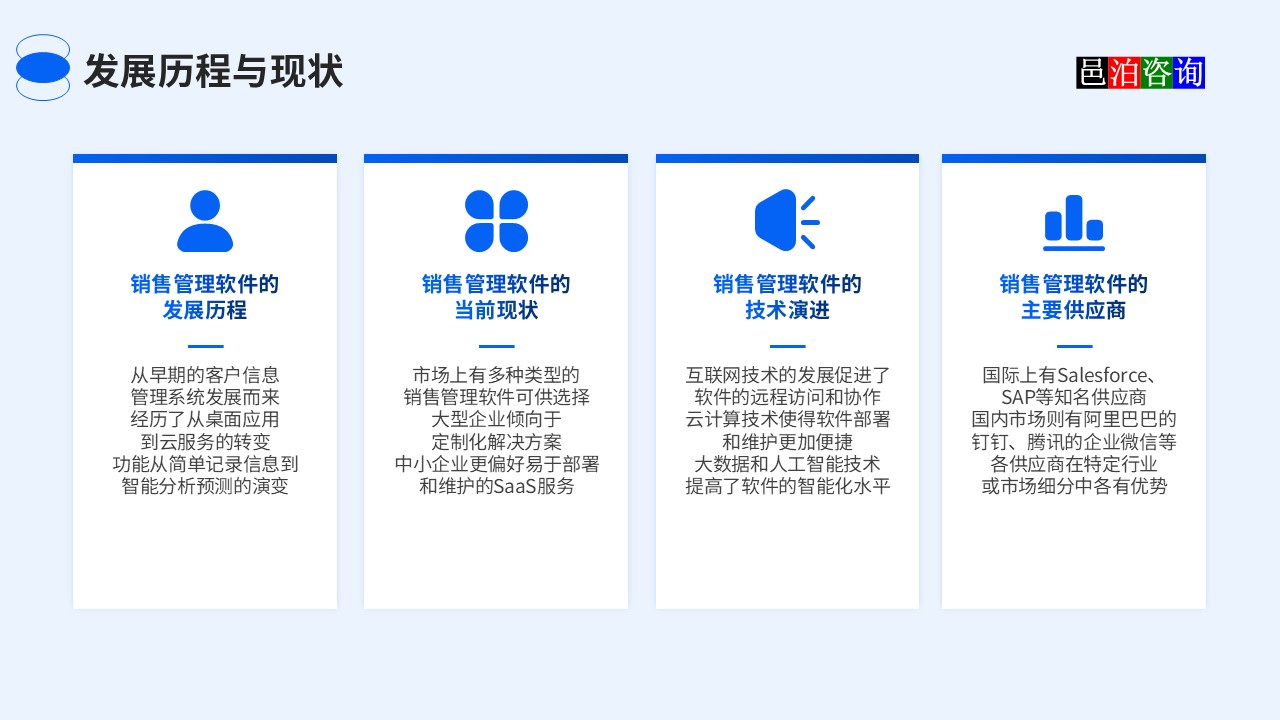 邑泊銷售管理軟件發展歷程與現狀