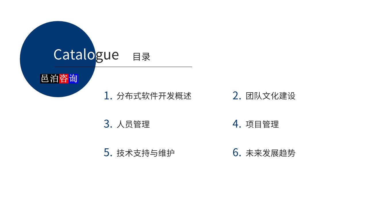 邑泊數字化智能化技術分布式軟件開發團隊管理目錄