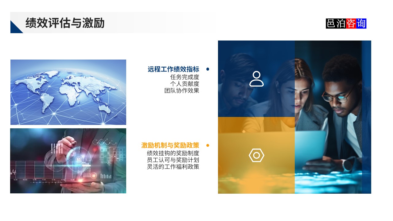 邑泊數字化智能化技術分布式軟件開發團隊管理績效評估與激勵