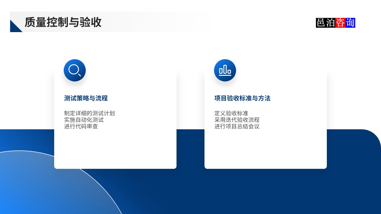 邑泊數字化智能化技術分布式軟件開發團隊管理質量控制與驗收