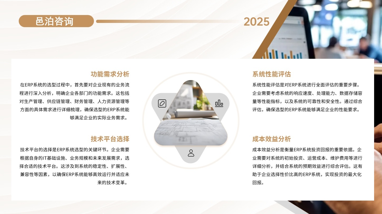 在當今快速變化的商業環境中，項目管理不僅是確保項目成功交付的關鍵，更是企業競爭力的重要體現, 邑泊資金管理自主創新、健康生態，和諧共贏。通過往來資金和投資管理定制邑泊軟件，邑泊軟件具有獨立軟件產品研發、整套項目實施集成、全面客戶服務與互聯網SaaS云服務能力。