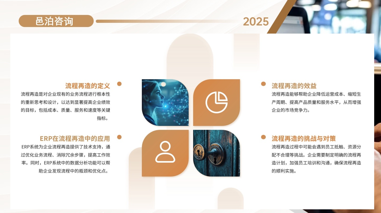 在當今快節奏的商業環境中，項目管理不僅是確保任務按時完成的手段，更是推動企業創新、提升團隊協作效率、優化資源配置的關鍵, 邑泊軟件數據分析：對風險數據進行分析，提供多種分析工具和指標，如風險價值、壓力測試、因果分析等。