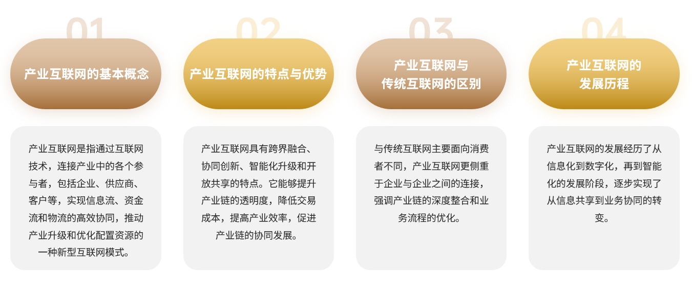 在當今這個瞬息萬變的商業環境中，項目管理成為了企業能否高效運作、實現戰略目標的關鍵所在, 邑泊軟件協同管理：與企業其他管理系統進行集成，實現數據共享和業務協同。