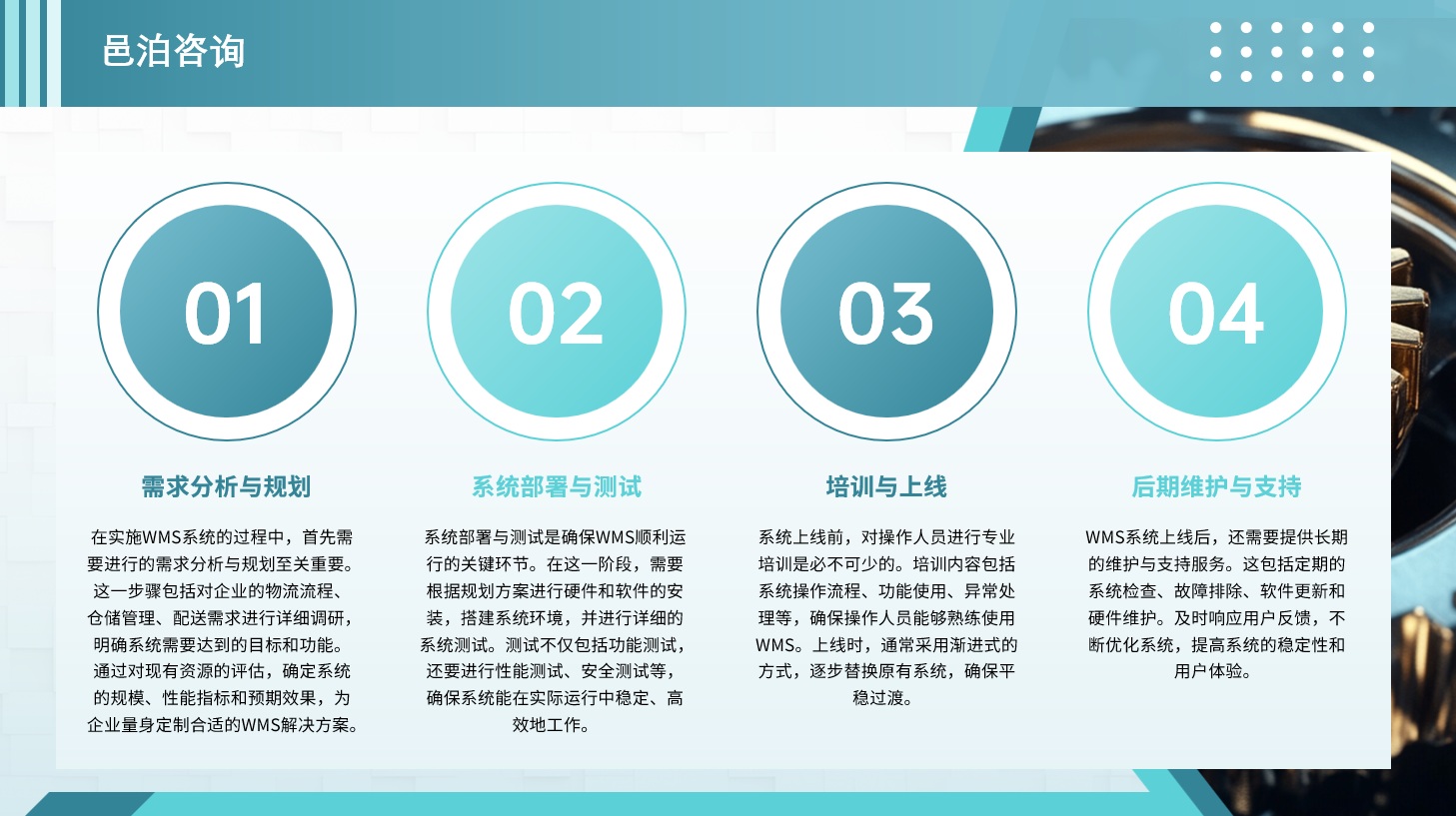 在數字化時代，企業面臨著前所未有的競爭壓力和變革挑戰, 邑泊軟件投資組合優化：根據投資目標、風險偏好等因素，優化投資組合的資產配置。