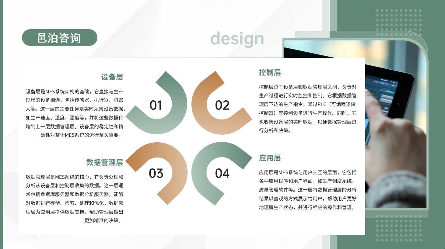 在當今這個競爭激烈的商業環境中，精準掌握客戶動態已成為企業贏得市場的關鍵, 邑泊軟件模擬測試：通過模擬測試和回測，評估風險管理策略的效果和性能，以及優化風險管理流程和程序。