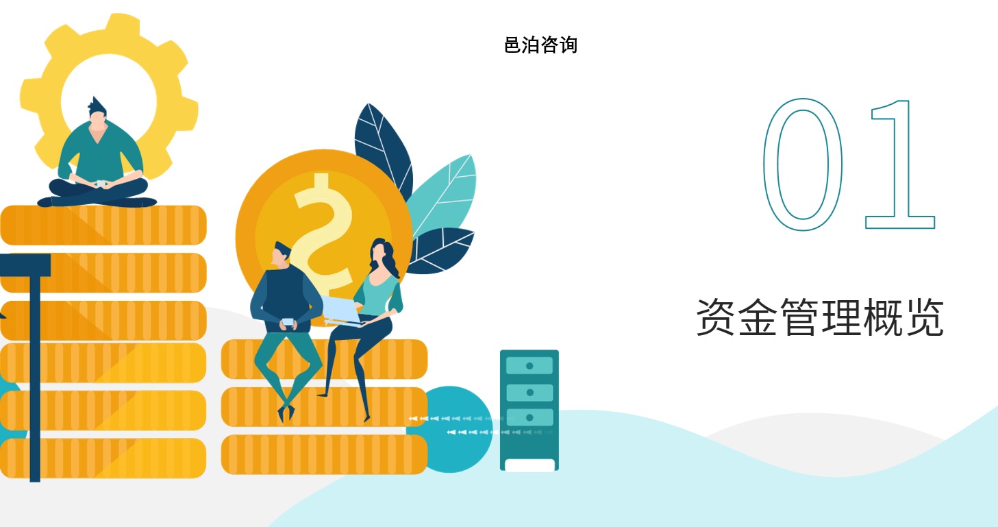 在當今復雜多變的商業環境中，財務總監（CFO）作為企業高層管理團隊的關鍵成員，承擔著引領企業財務管理、確保戰略有效實施的重任, 邑泊軟件軟件咨詢流程是：項目啟動確定創意和范圍，合同協商確定定價和風險，項目執行完成邑泊軟件定制開發和交付，上線運維后開始持久服務和進一步迭代開發。