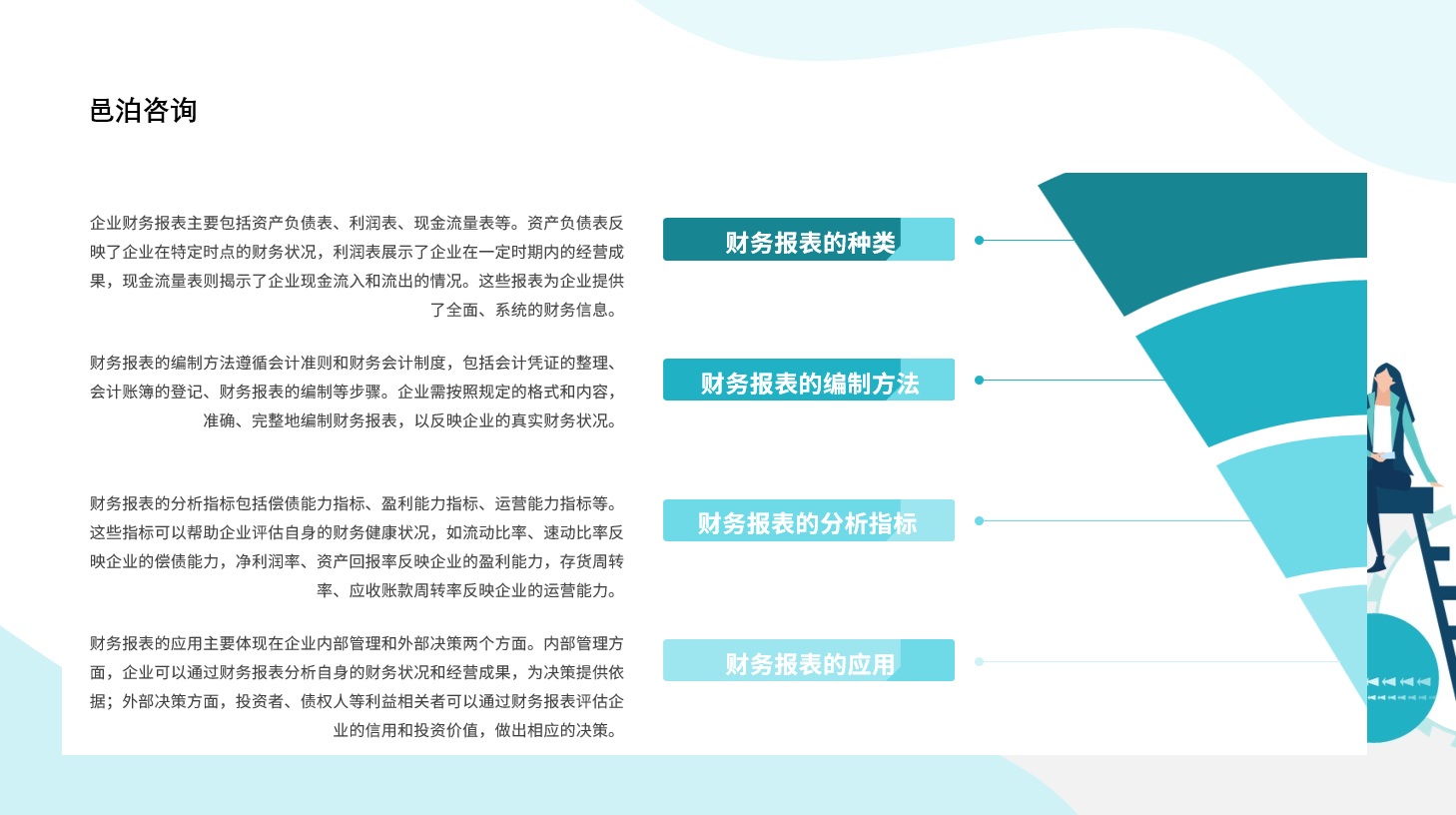 在當今競爭激烈的市場環境中，企業如何保持持續的競爭優勢，實現利潤最大化？答案往往藏在那些看似細微卻至關重要的管理細節之中, 邑泊資金管理管理需要制定預算和財務計劃，包括資金流入流出計劃、投資計劃和財務目標等方面，以確保組織的財務穩定和增長。