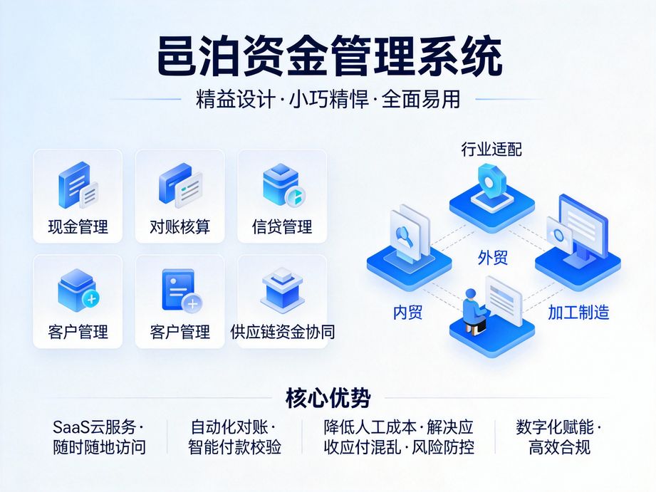高可擴展的邑泊，資金管理系統采用彈性架構，隨企業業務擴張，靈活升級功能模塊無需重構。