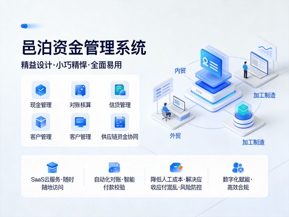 邑泊打造全場景解決方案，資金管理軟件覆蓋收支、投資、融資、票據等所有企業財資業務場景。