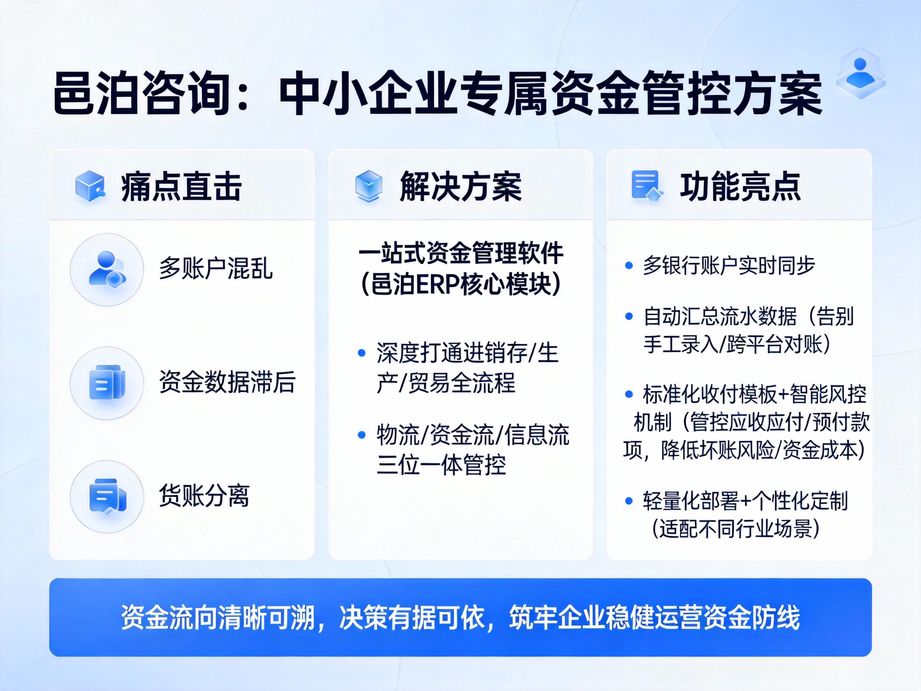 司庫管理：企業資金業財深度融合的核心銜接點