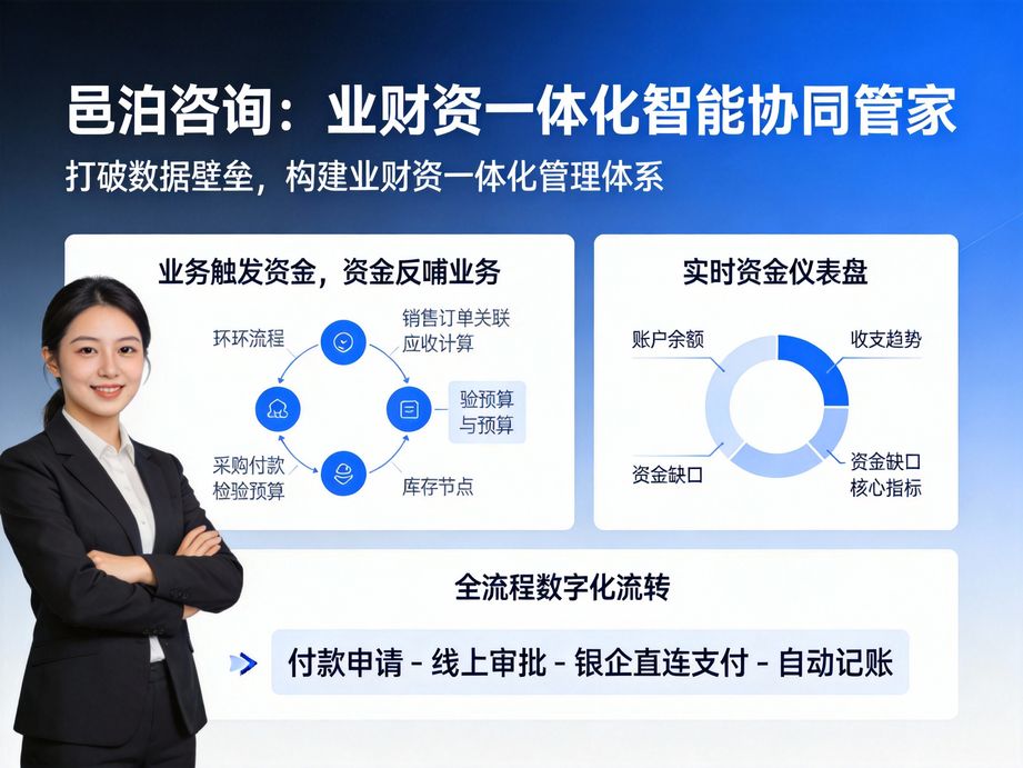 資金管理ERP：讓企業資金管理告別粗放，走向精細