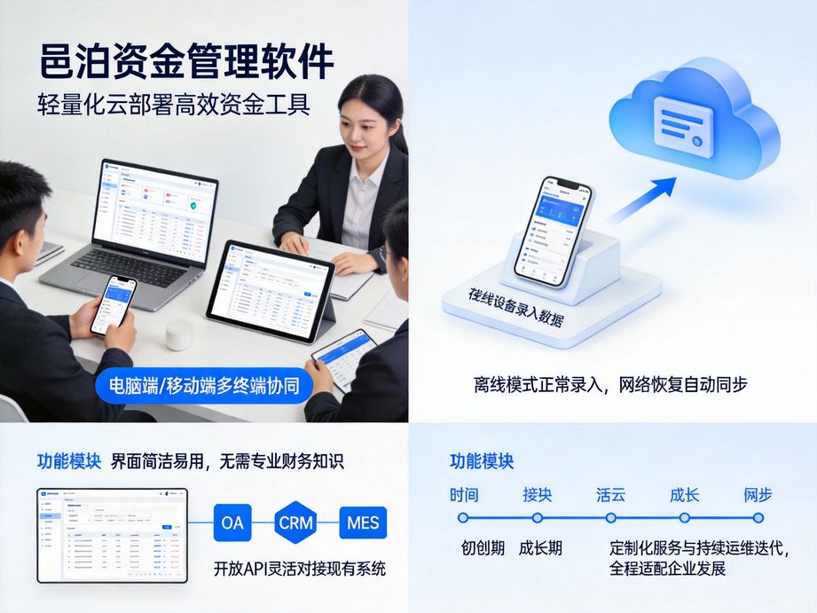 資金管理軟件：助力企業提升資金回籠速度與效率