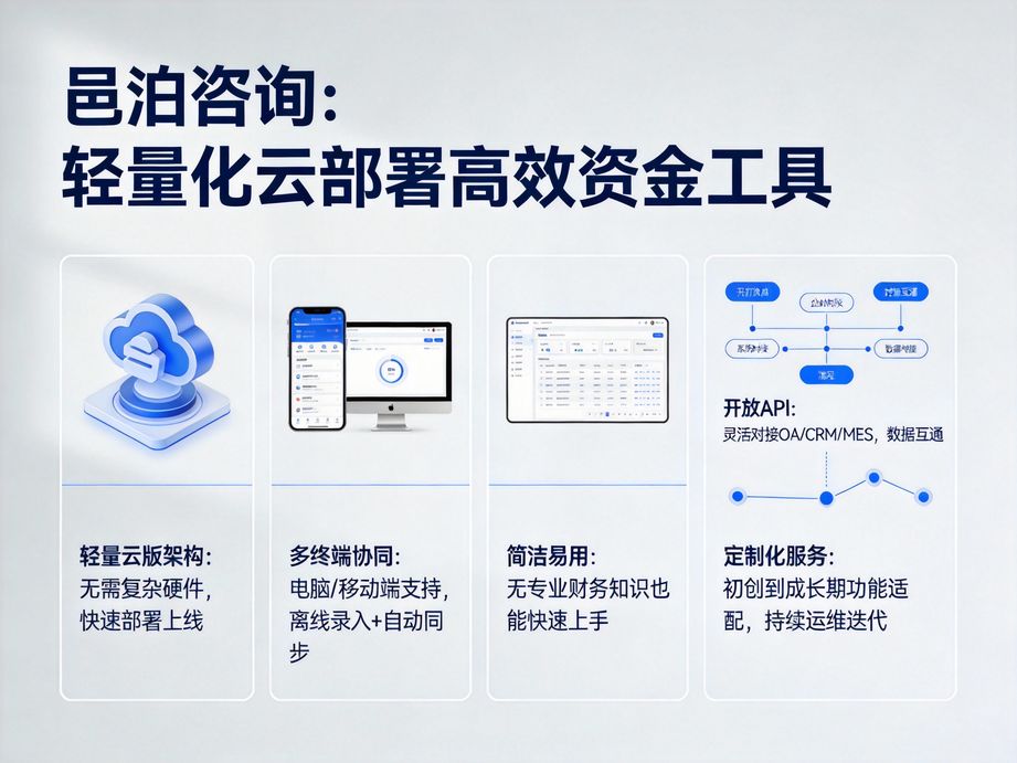 邑泊注重系統的靈活適配性，資金管理系統可個性化定制功能模塊，精準匹配不同行業的資金管理需求。