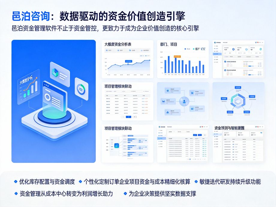資金管理MES：制造車間資金審批全流程智能化MES平臺——邑泊軟件引領制造業資金管理新變革