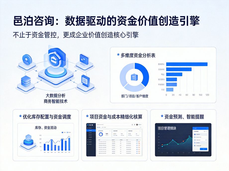 司庫管理軟件賦能集團企業：實現資金統一管控，開啟高效運營新時代