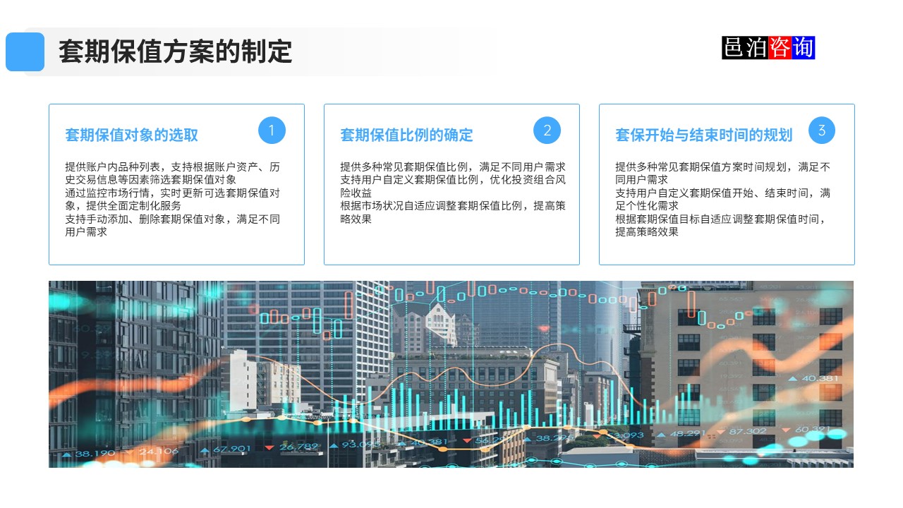邑泊數字化智能化技術資金管理套期保值方案的制定
