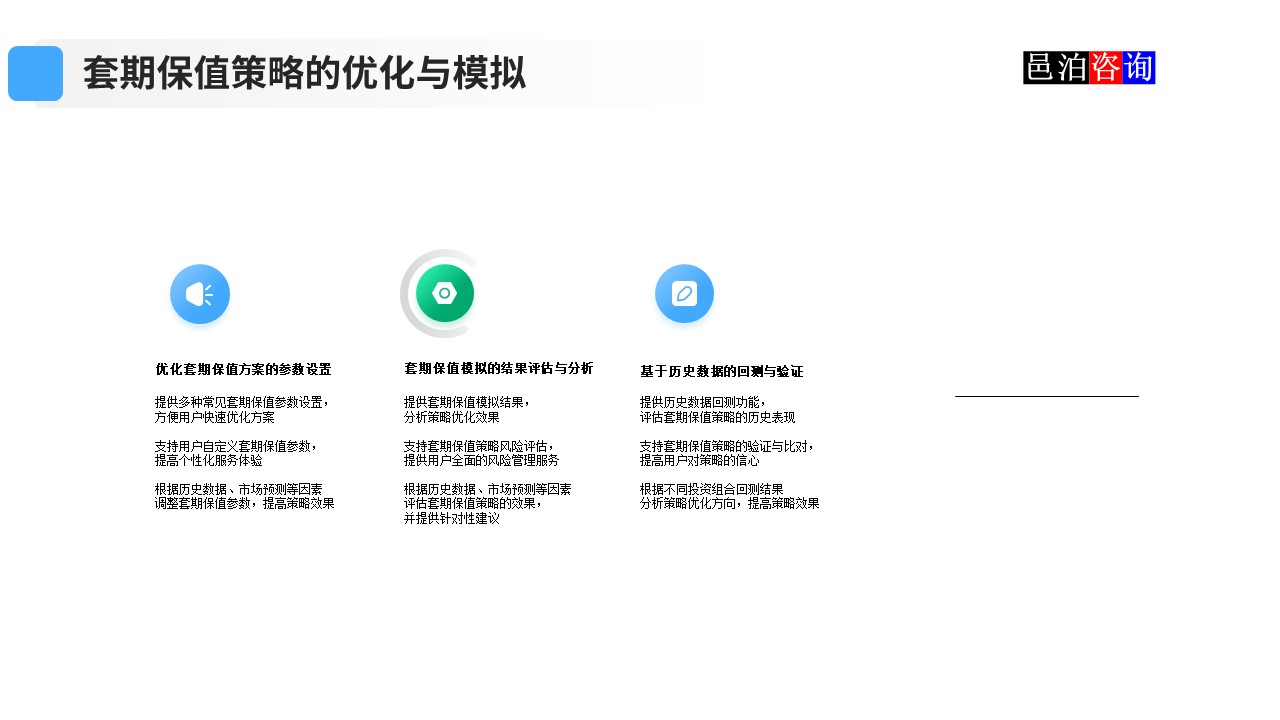 邑泊數字化智能化技術資金管理套期保值策略的優化與模擬