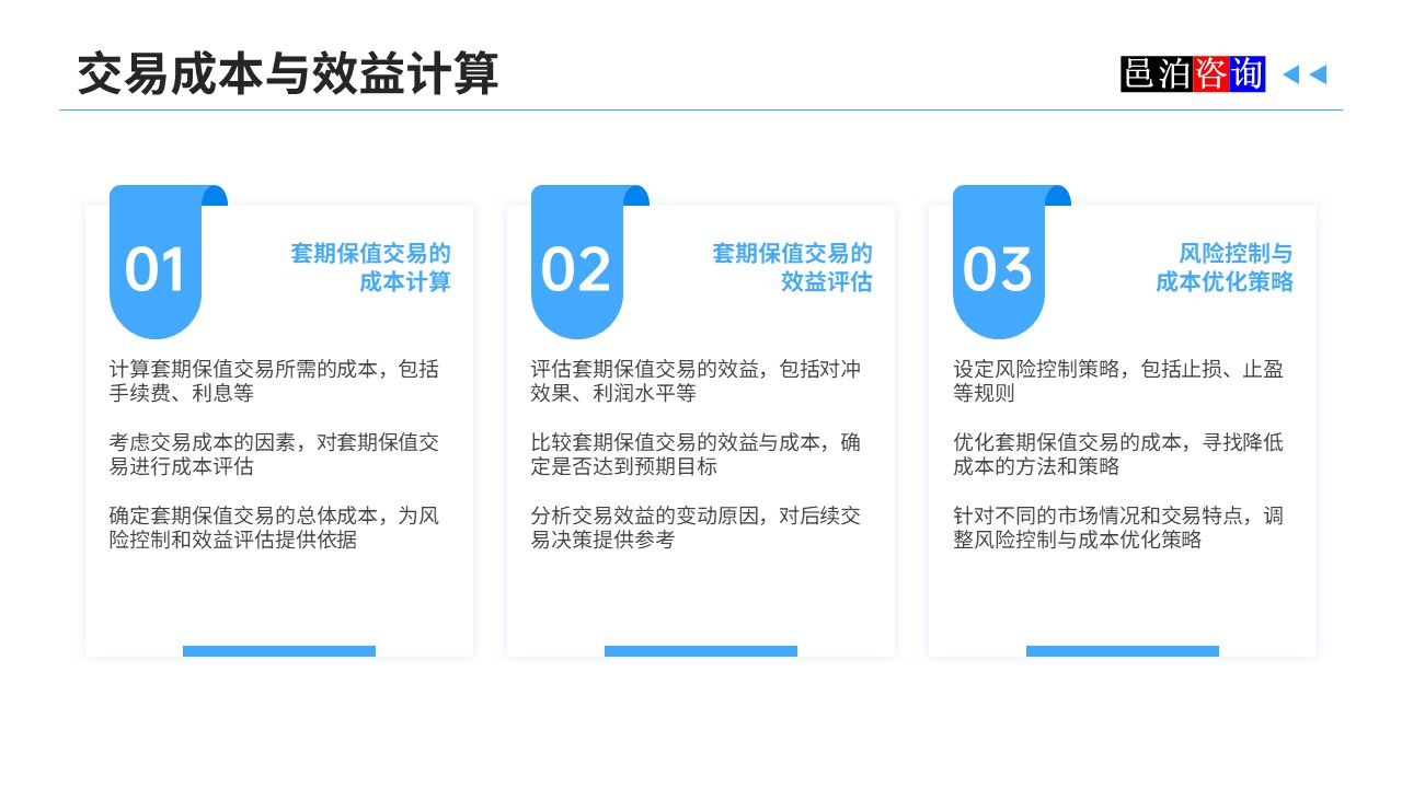 邑泊數字化智能化技術資金管理交易成本與效益計算