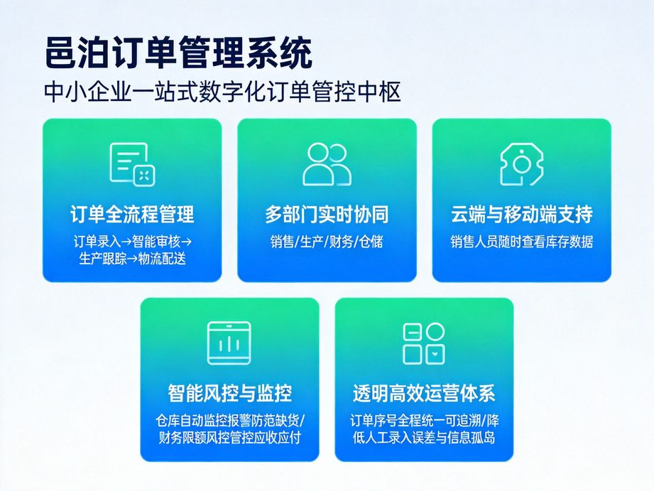 訂單管理系統：企業精細化管控的“智慧引擎”——邑泊軟件賦能訂單全生命周期管理