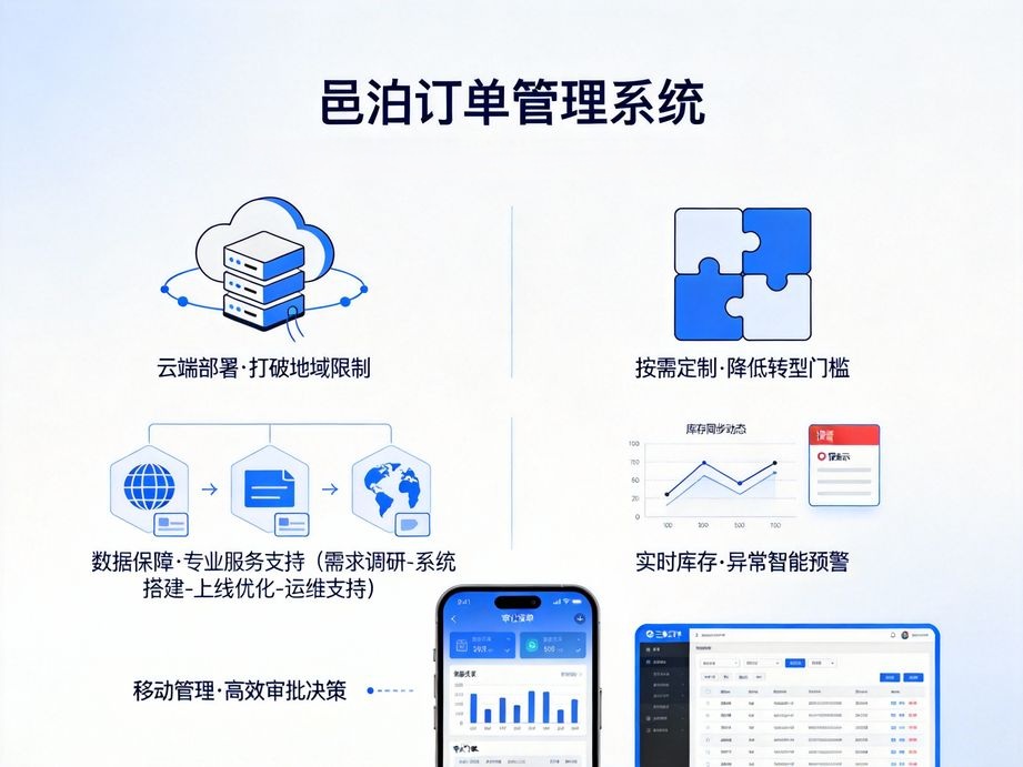社區團購新利器：邑泊訂單管理APP，多團長分單一鍵掌控