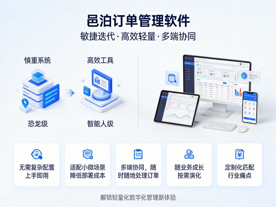 落地訂單錄入系統，讓企業錄單環節告別繁瑣人工操作