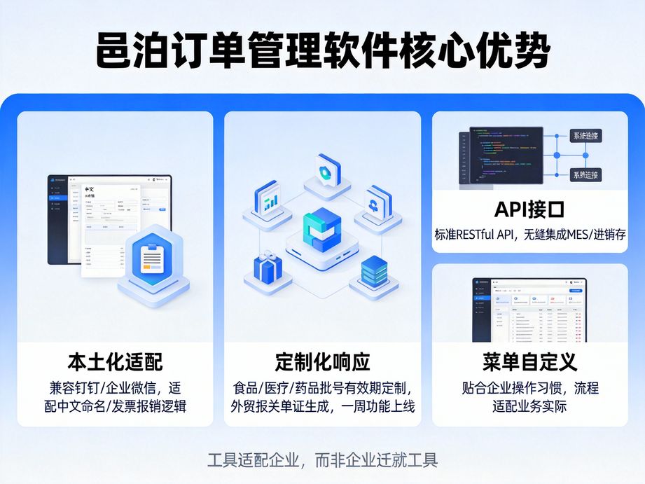 **禮品定制行業數字化升級：邑泊軟件助力個性化印字訂單高效管理**