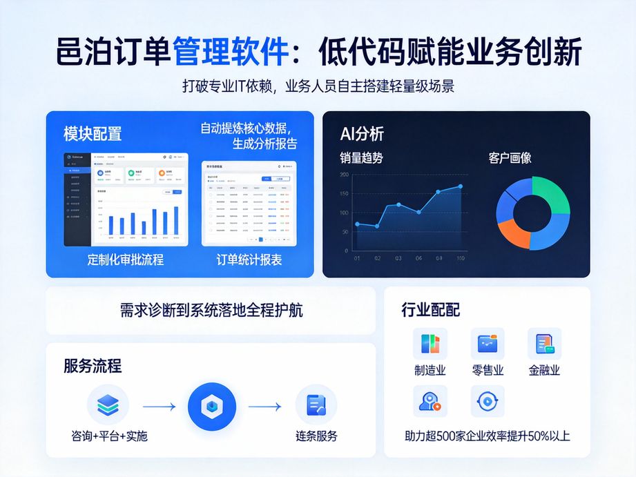 半導體加工行業：以邑泊MES系統實現高精密訂單生產全程把控