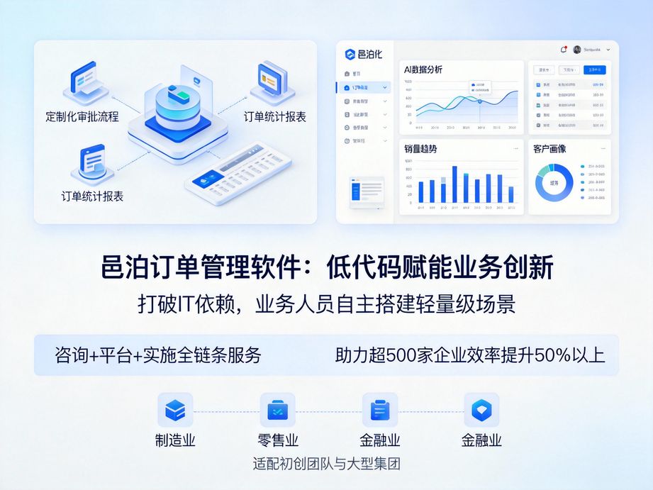 訂單管理ERP：企業數字化轉型中訂單管理的核心基建