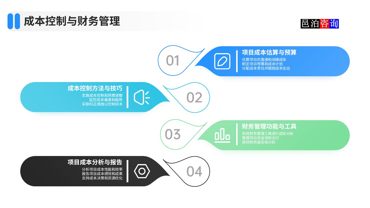 邑泊數字化智能化技術項目管理軟件系統成本控制與財務管理