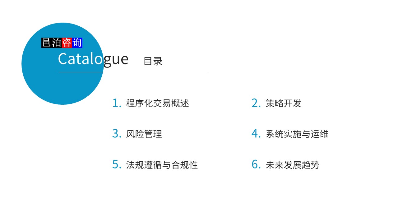 邑泊數字化智能化技術程序化交易系統目錄