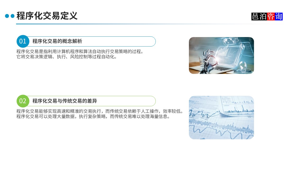 邑泊數字化智能化技術程序化交易系統定義