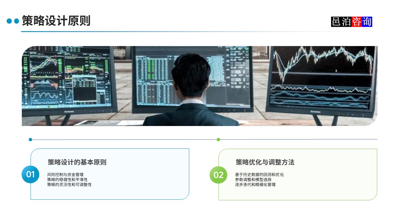 邑泊數字化智能化技術程序化交易系統策略設計原則