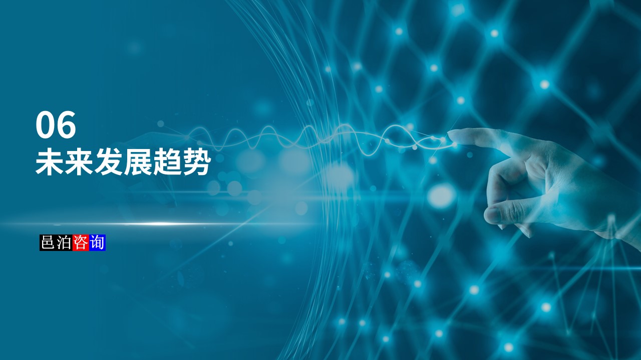 邑泊數字化智能化技術程序化交易系統未來發展趨勢
