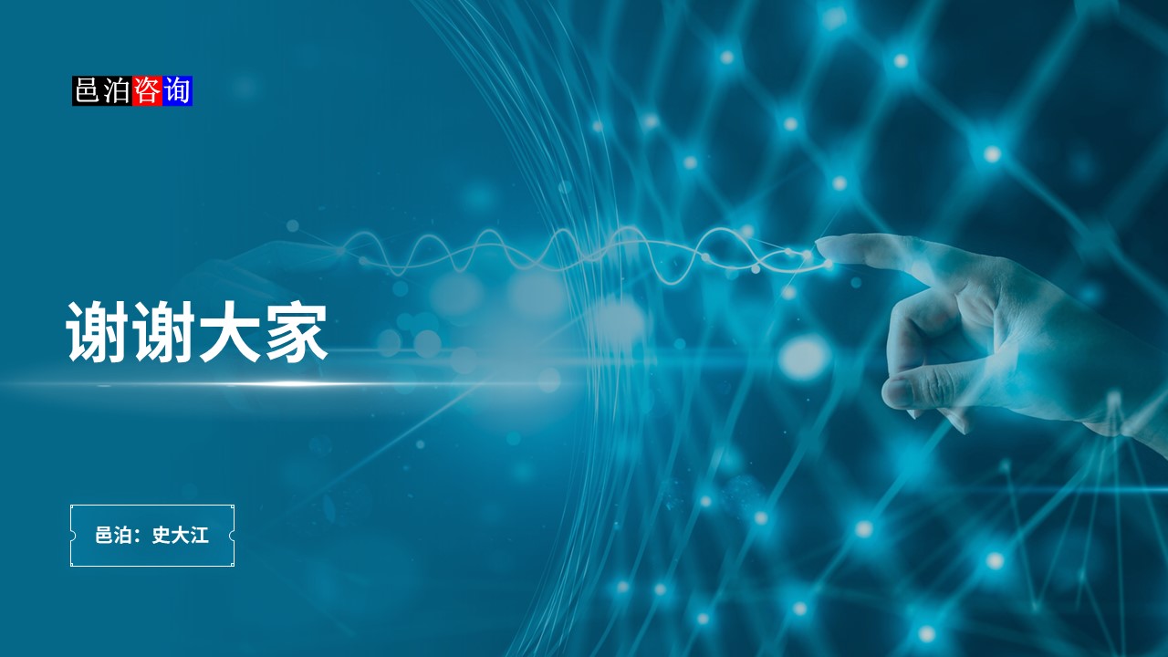 邑泊數字化智能化技術程序化交易系統總結