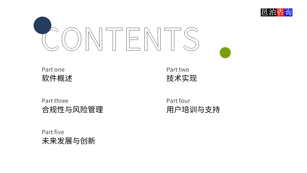 邑泊數字化智能化技術股票期貨交易管理軟件目錄
