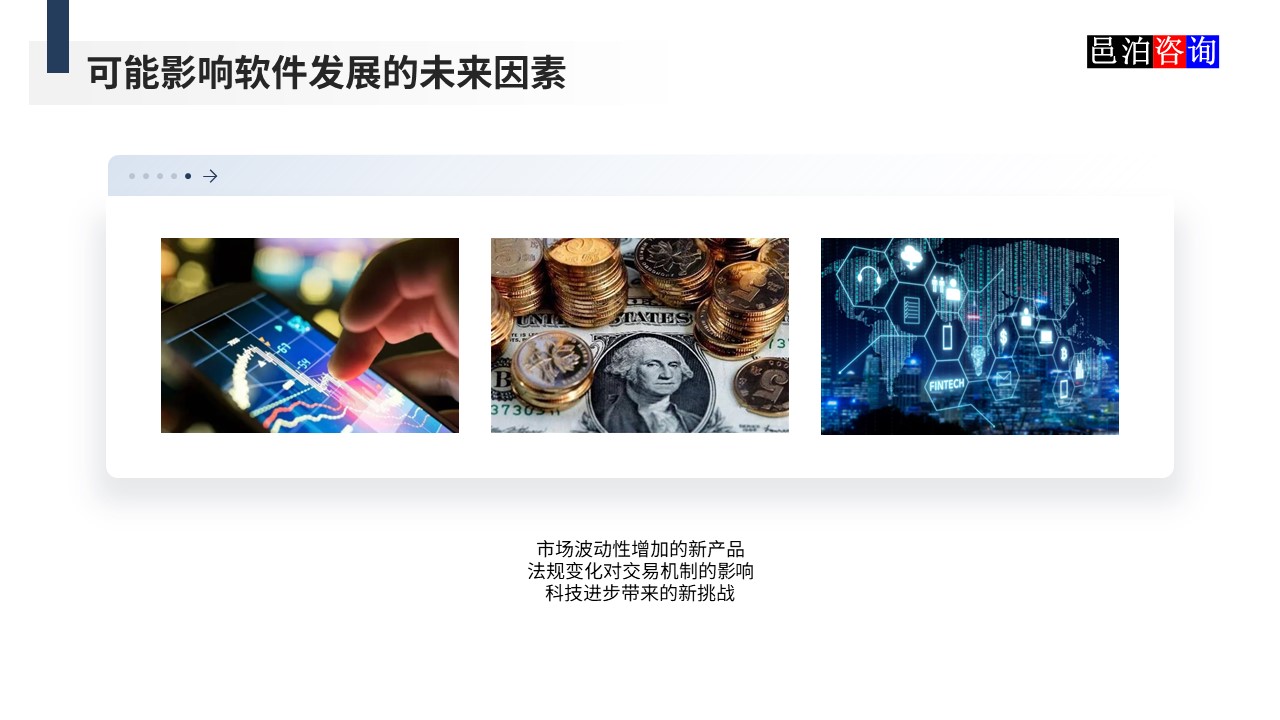 邑泊數字化智能化技術股票期貨交易管理軟件的未來因素