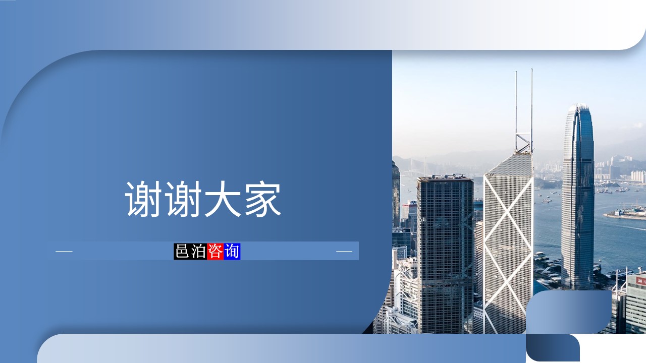 邑泊數字化智能化技術股票期貨交易管理軟件總結