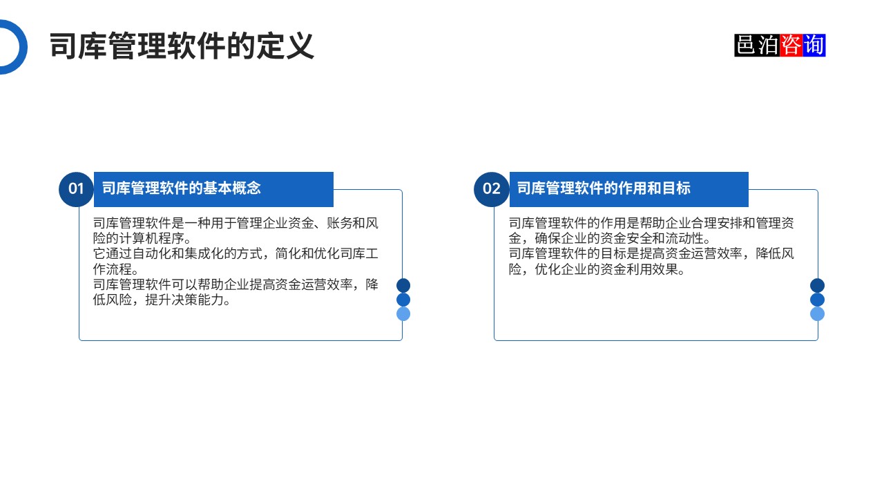 邑泊數字化智能化技術司庫管理軟件的定義