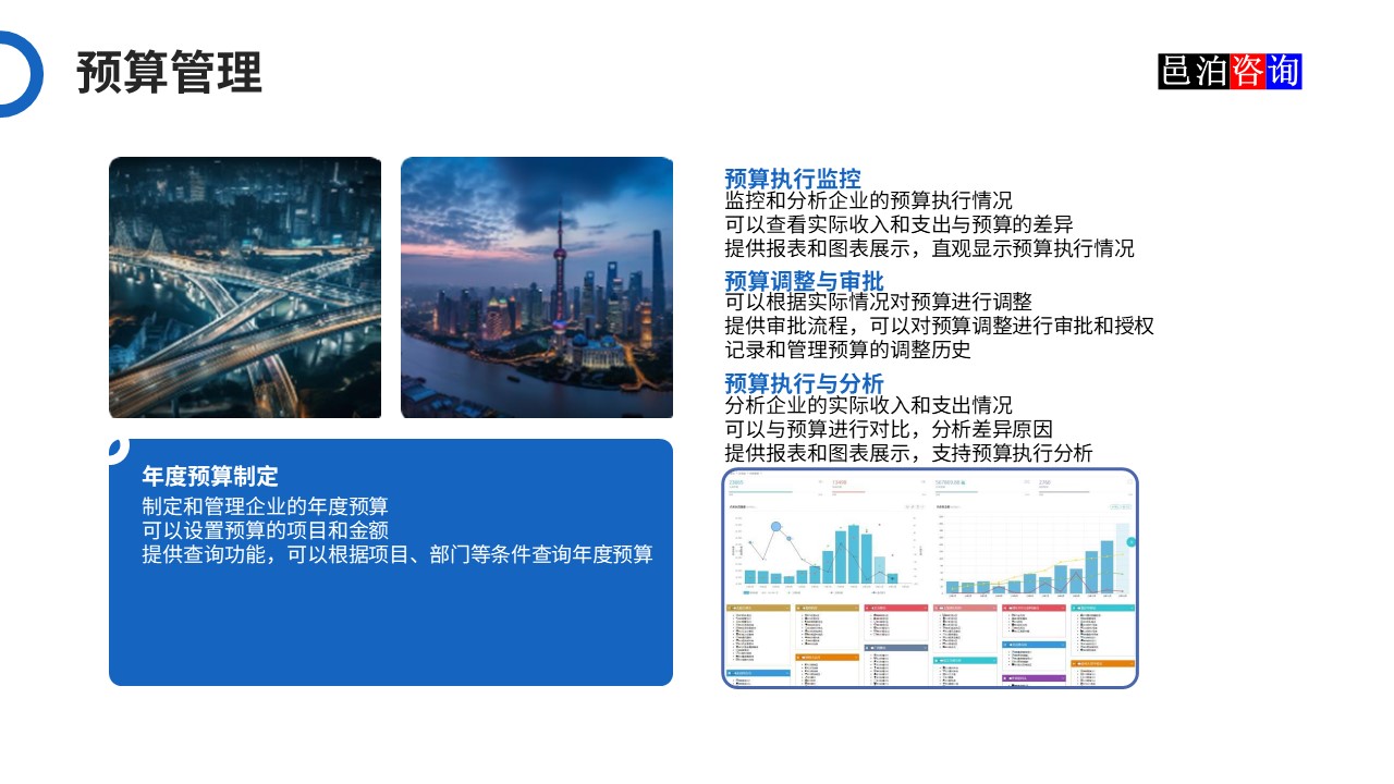 邑泊數字化智能化技術司庫管理軟件預算管理功能