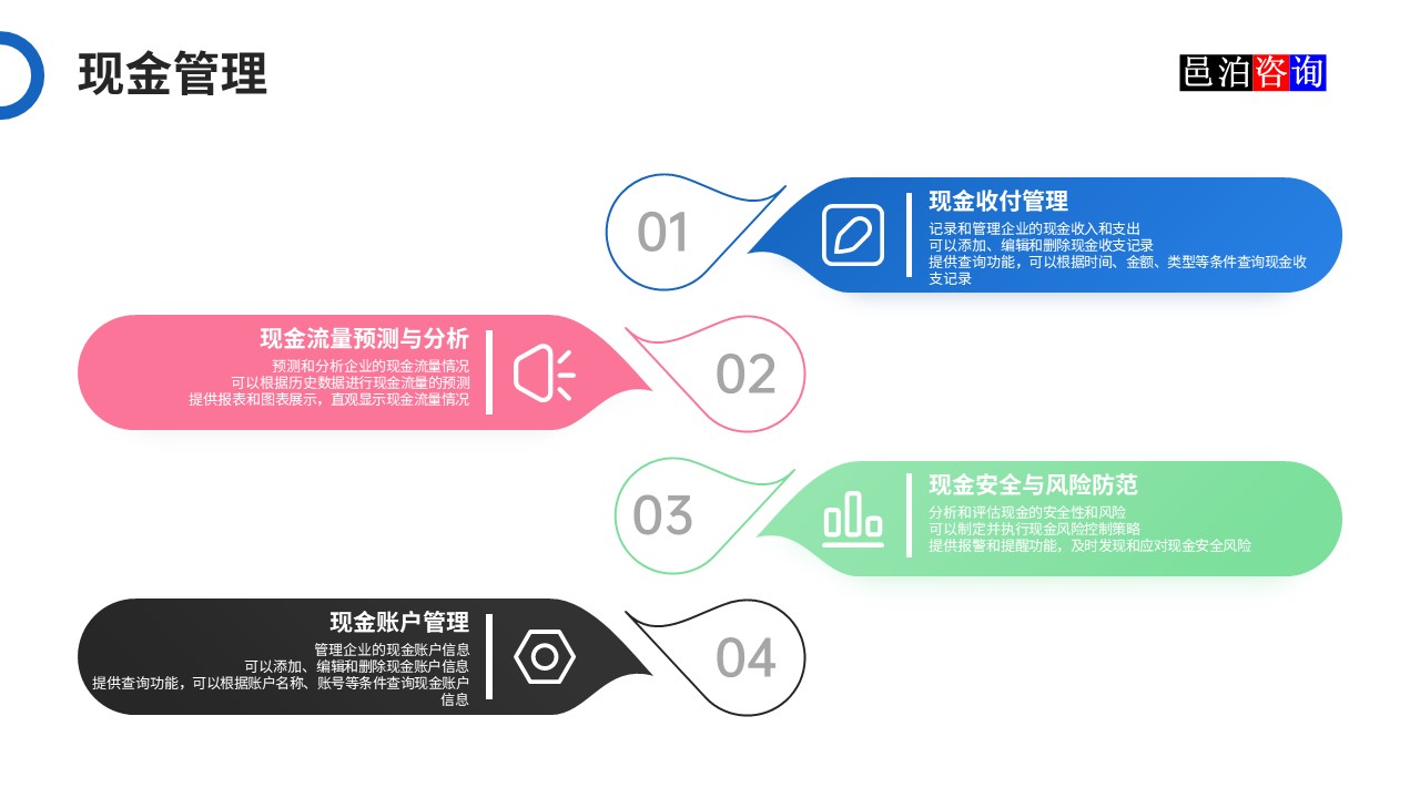 邑泊數字化智能化技術司庫管理軟件現金管理功能