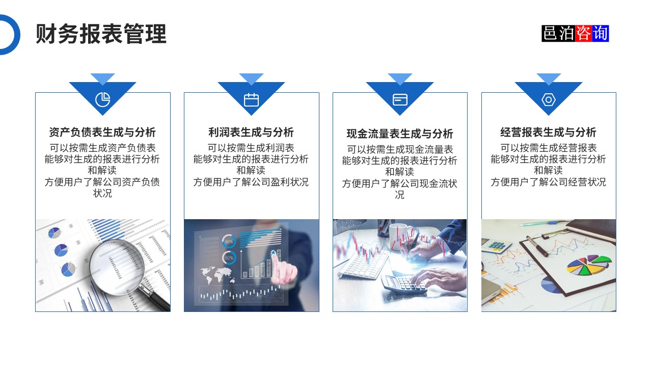 邑泊數字化智能化技術司庫管理軟件財務報表管理功能