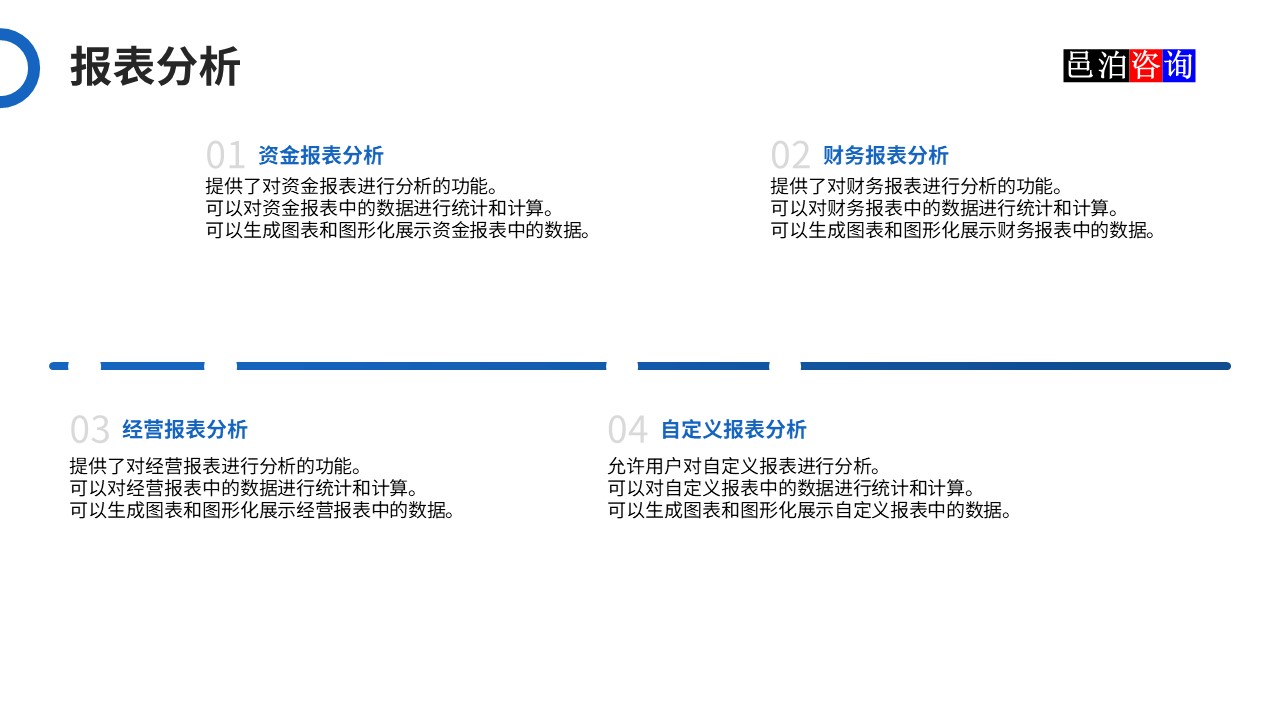 邑泊數字化智能化技術司庫管理軟件報表分析功能