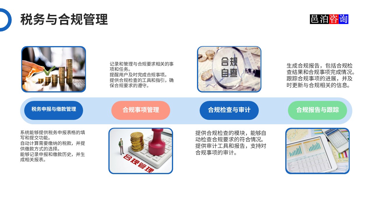 邑泊數字化智能化技術司庫管理軟件稅務與合規管理功能